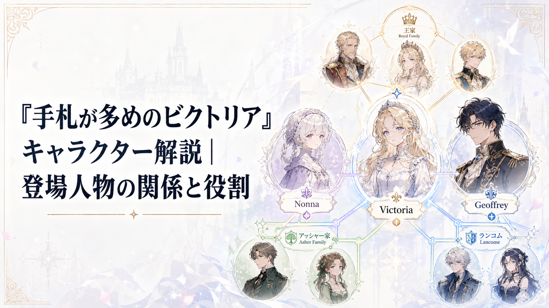 ビクトリア、ノンナ、ジェフリーを中心に王族やアッシャー家、ランコムがつながるキャラクター相関図