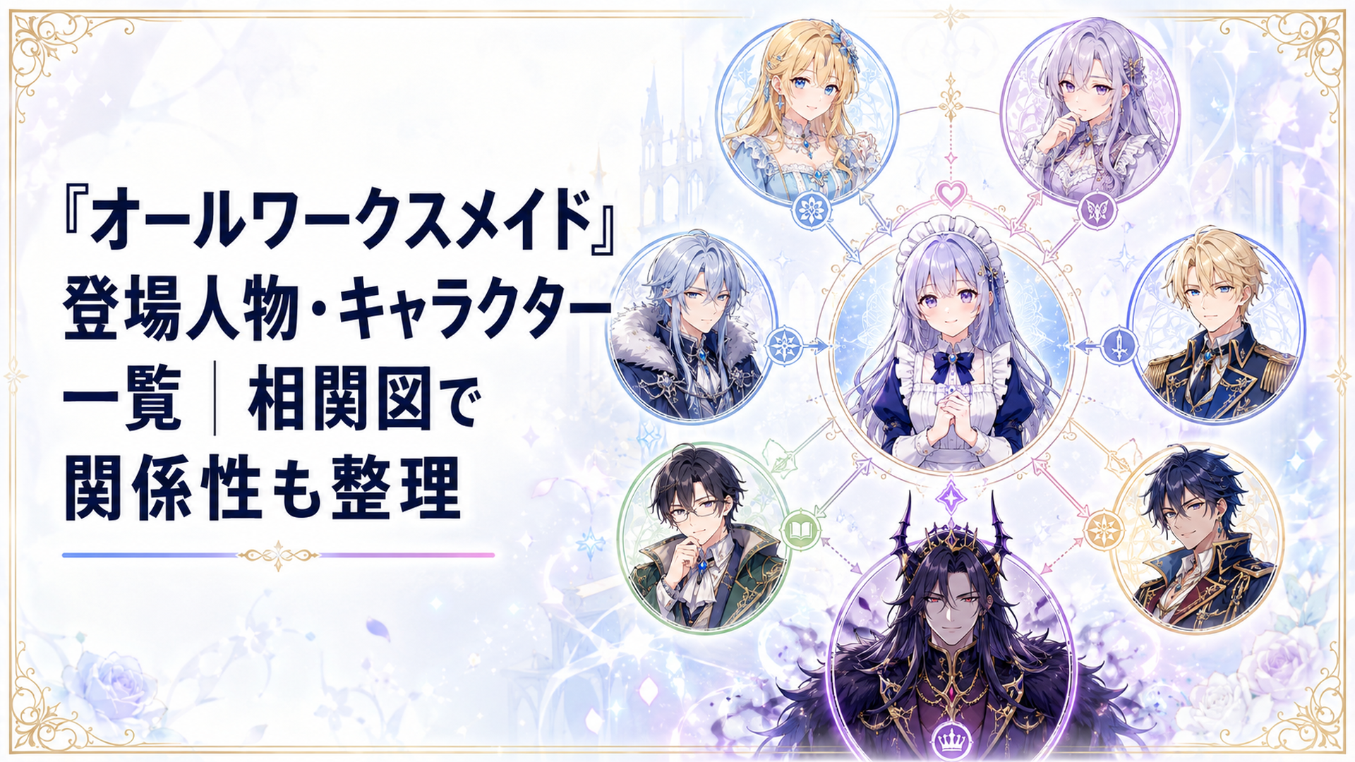 メロディを中央にルシアナ、アンネマリー、クリストファー、レクティアス、マクスウェル、ビューク、魔王が並ぶキャラクター相関図風イラスト
