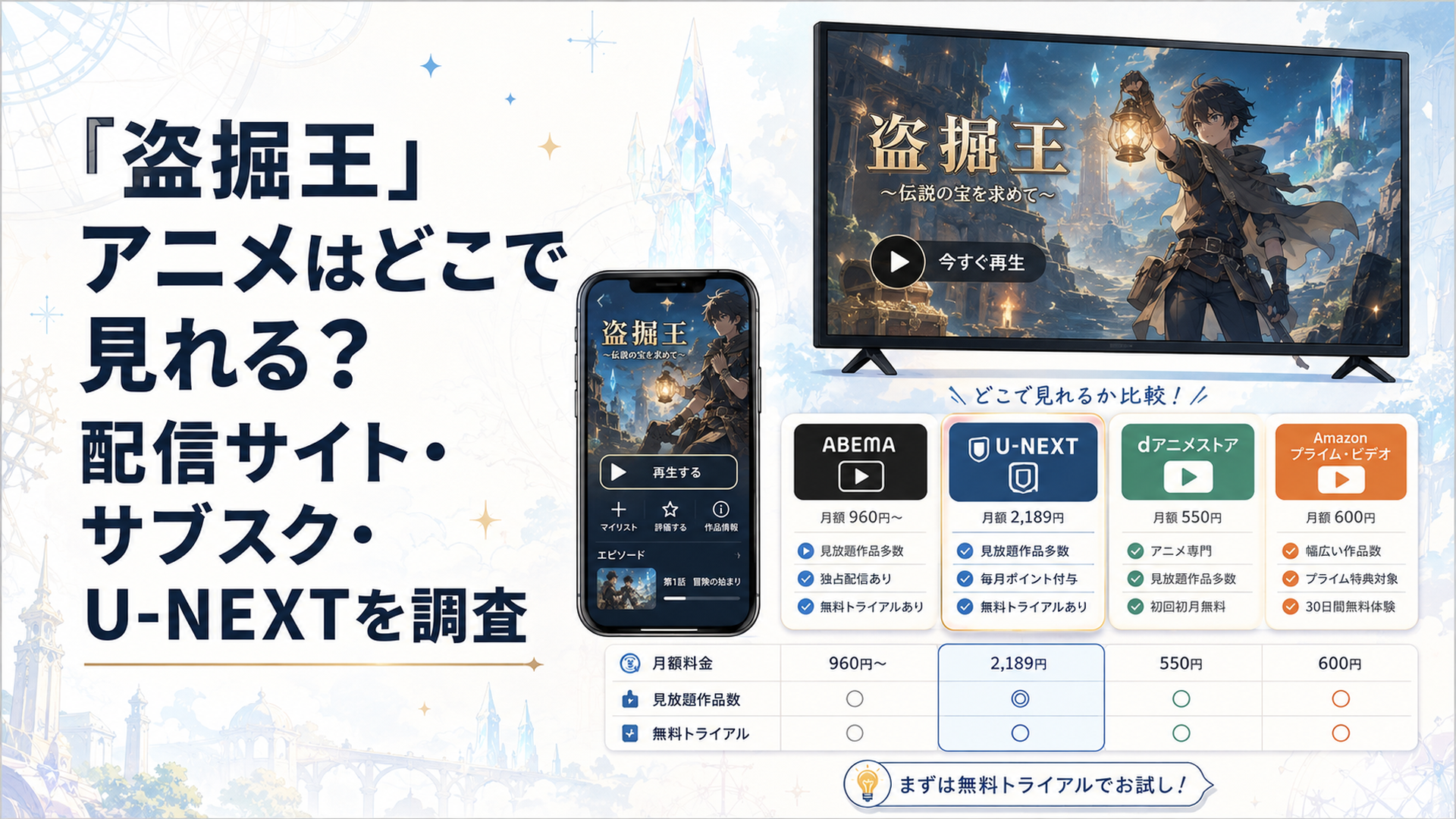 スマートフォンやテレビでアニメ『盗掘王』のABEMAやU-NEXTなど配信サービスを比較しているイメージ