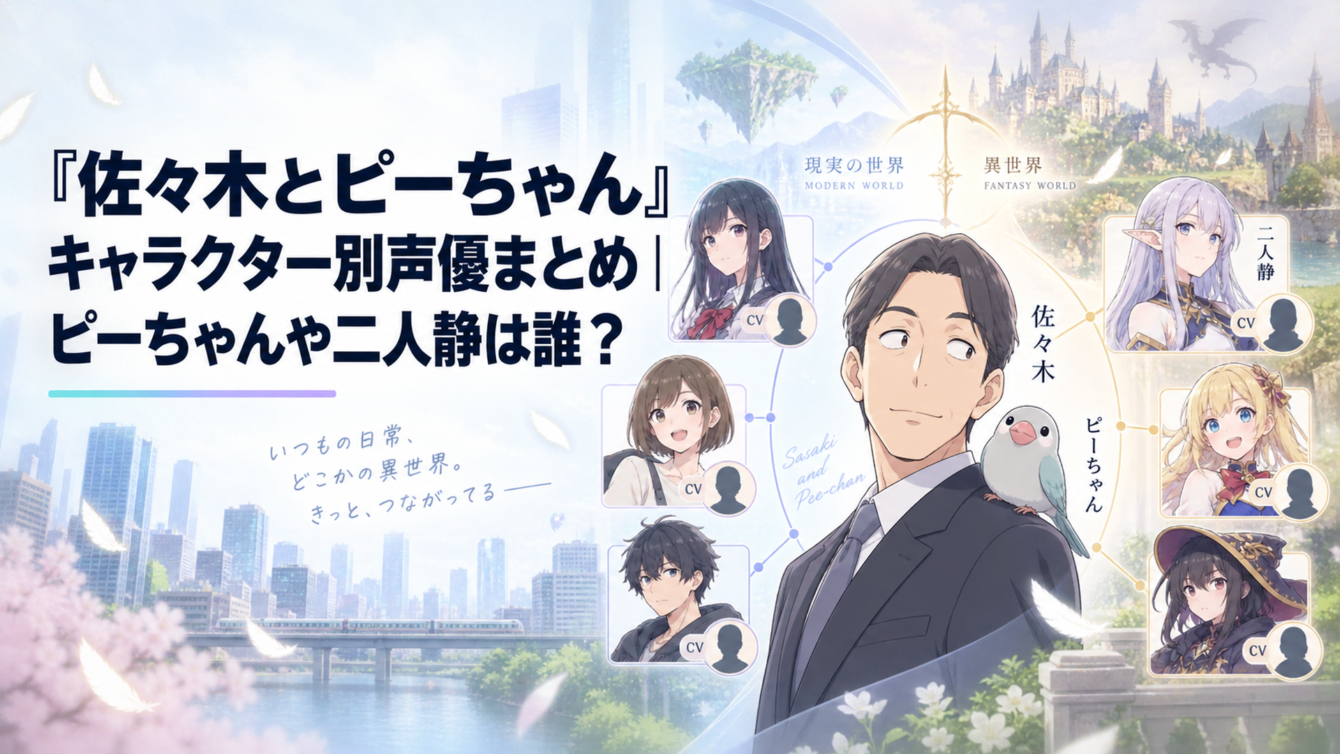 佐々木とピーちゃんを中心に現代と異世界の登場人物と担当声優を整理する場面